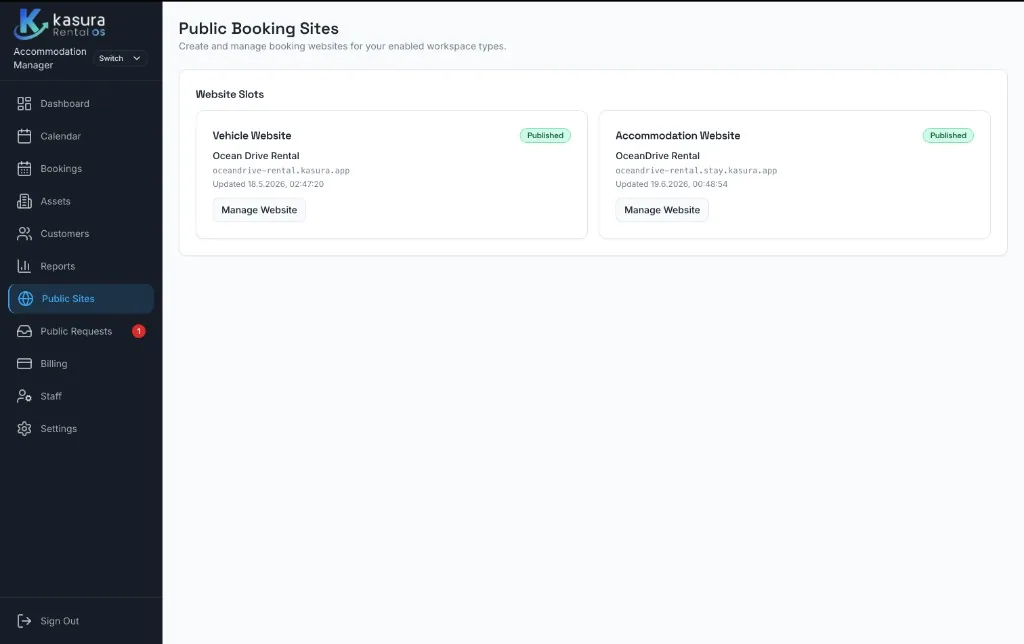 Kasura public sites list showing separate vehicle and accommodation booking websites