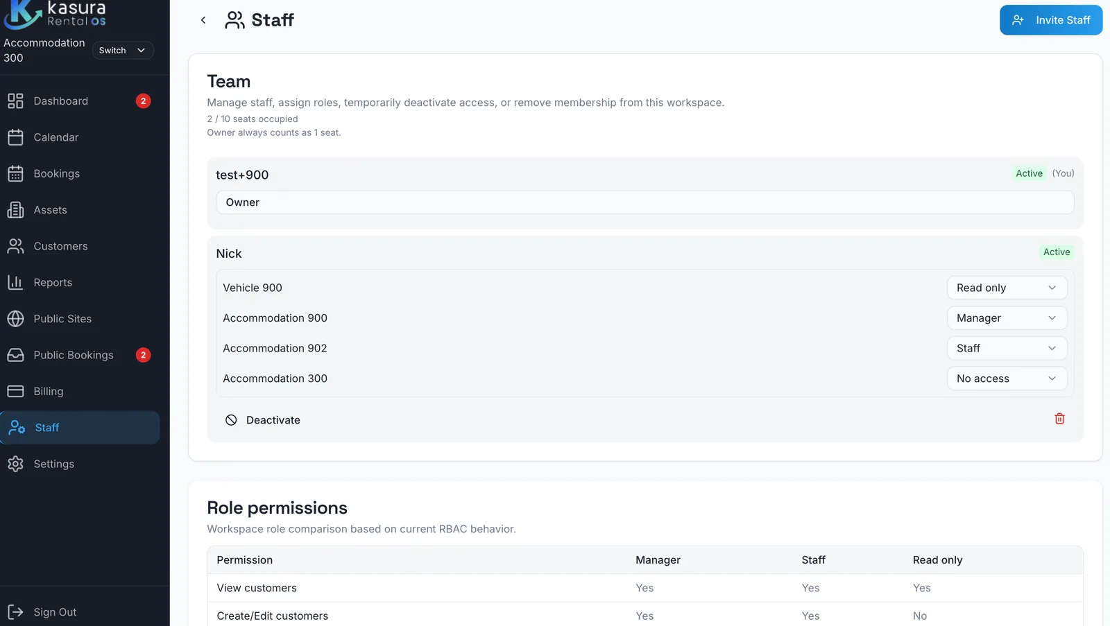 Kasura staff list with an owner and workspace roles for manager, staff and viewer